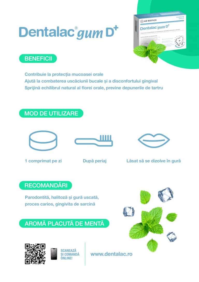 Beneficiile dentalac gum